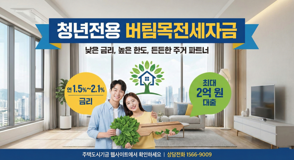 청년버팀목전세자금대출