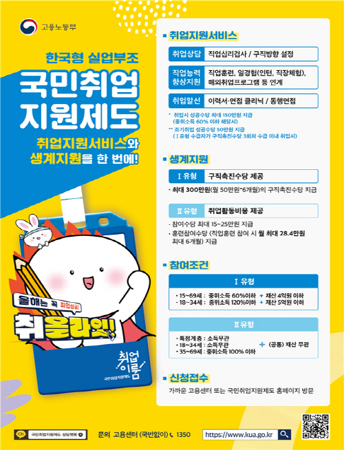 국민취업지원제도